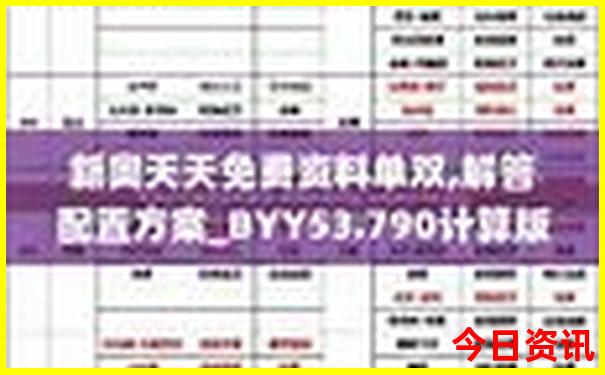 保定哪里好玩免费景点