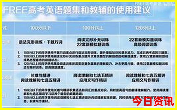 西安北站周边景点有哪些