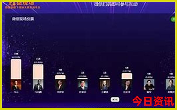 全国旅游排行榜前十名城市